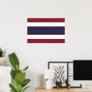Recherche de bangkok thaïlande posters Bleu