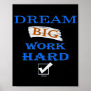 Recherche de hard work posters Inspirer