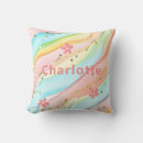 Recherche de typographie florale coussins Anniversaire