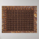 Recherche de tables multiplications posters Arithmétique