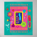 Recherche de dna posters Biology