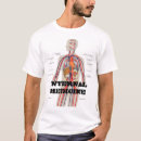 Recherche de médecine interne Hôpital