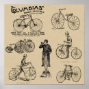 Recherche de cycling posters Vintage