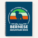 Recherche de professeur de physique Enseignant