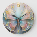 Recherche de dimensionnel horloges Abstrait