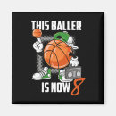 Recherche de point croisé magnets Streetball