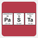 Recherche de chimique autocollants Tableau périodique