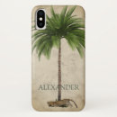 Recherche de wild animal iphone coques Jungle