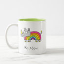 Recherche de rhinocéros tasses Animal