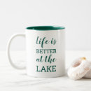 Recherche de lakes tasses Typographie