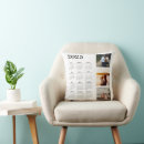 Recherche de calendriers coussins Décoration