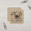 Recherche de sketch cartes visite Dessin de caméra