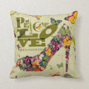 Recherche de artsprojekt maison deco Amour