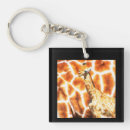 Recherche de motif girafe porteclés Animal