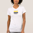 Recherche de caribe Garifuna
