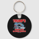 Recherche de commission porteclés Chemise anti biden