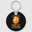Recherche de enfant en bas accessoires Femmes