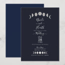 Recherche de wicca mariages Magique