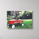 Recherche de de chariot art Photographie