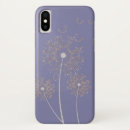 Recherche de belle iphone 5 coques Pour tous