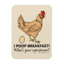 Recherche de dejeuner magnets Pour tous