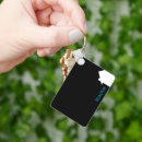 Recherche de valeurs porteclés Moderne