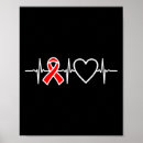 Recherche de chirurgie posters Mois de sensibilisation