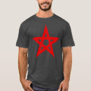 Recherche de païen tshirts Pentacle