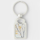 Recherche de autie porteclés Chute