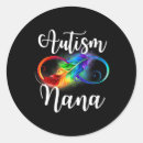Recherche de le syndrome des asperger autocollants Trouble du spectre autistique