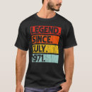 Recherche de légende depuis 1971 tshirts Vieux