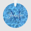 Recherche de chic urbain maison deco Monogramme