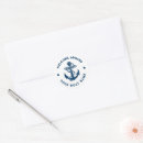 Recherche de ancre bateau bleu marine autocollants Moderne