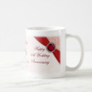 Recherche de damass tasses Pour eux