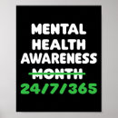 Recherche de preventie posters Adhd