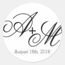 Recherche de pointu autocollants Moderne