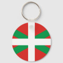 Recherche de basques porteclés Flag