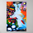 Recherche de pays merveilles art Surréalisme