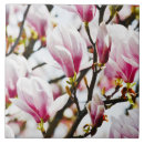 Recherche de botanicals carreaux Fleurs