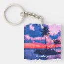 Recherche de guadeloupe accessoires Tropical