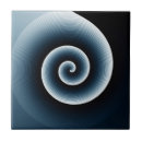 Recherche de spirale carreaux Contemporain