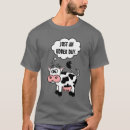 Recherche de dessin vache tshirts Drôle