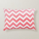 Recherche de motif chevron coussins Aquarelle
