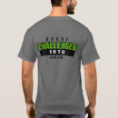 Recherche de dodge challenger tshirts Esquisse