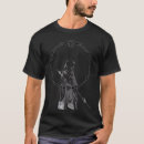 Recherche de raiden Impact