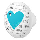 Recherche de globe boutons et poignées de porte Amour