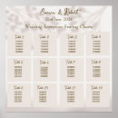 Recherche de mariage plans tables De de moderne