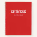Recherche de de calendrier carnets Rouge
