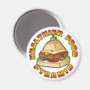 Recherche de burger magnete Cuisine