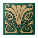 Recherche de frises carreaux Motif